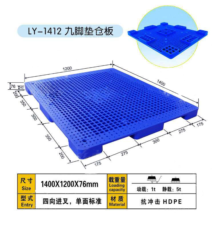 墊倉(cāng)板1412